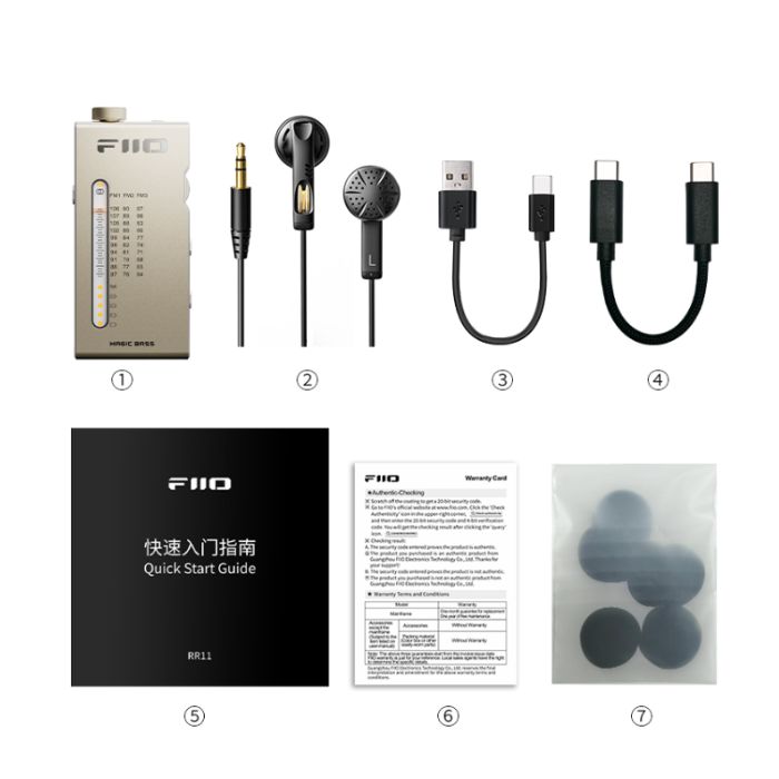 Contenido del paquete Echo Mini