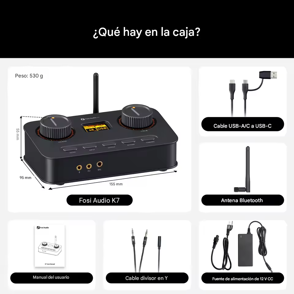 Contenido del paquete