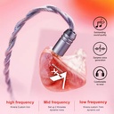 Kinera Freya 2.0 — IEM híbrido 1 Dynamic (7 mm) + 3 Balanced Armature Knowles · crossover 3+1 con 3 tubos acústicos · 0,78 mm 2-pin · cable Litz de cobre aleado (4 hebras) con plugs intercambiables 3,5 mm / 4,4 mm.