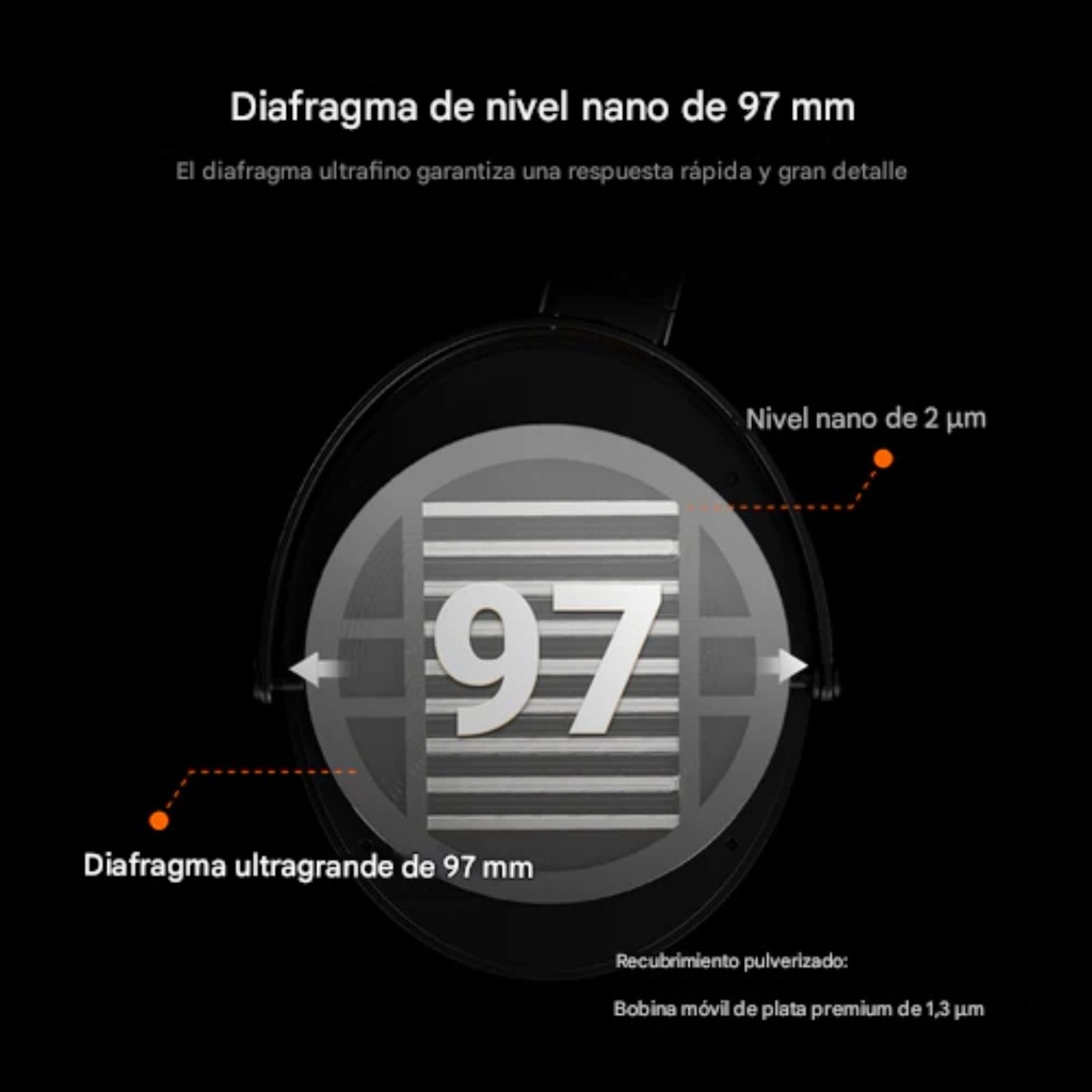 Fosi Audio i5 – audífonos planar open-back (97 mm)
