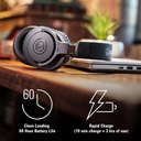 Audio-Technica ATH-M20xBT – audífonos Bluetooth (60 h)