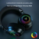 Razer Kraken V4 – Wireless Gaming Headset.