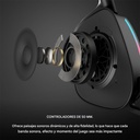 Corsair VOID Wireless v2