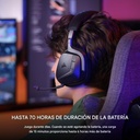 Corsair VOID v2 MAX Wireless (Carbon)