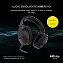 Corsair HS65 Wireless