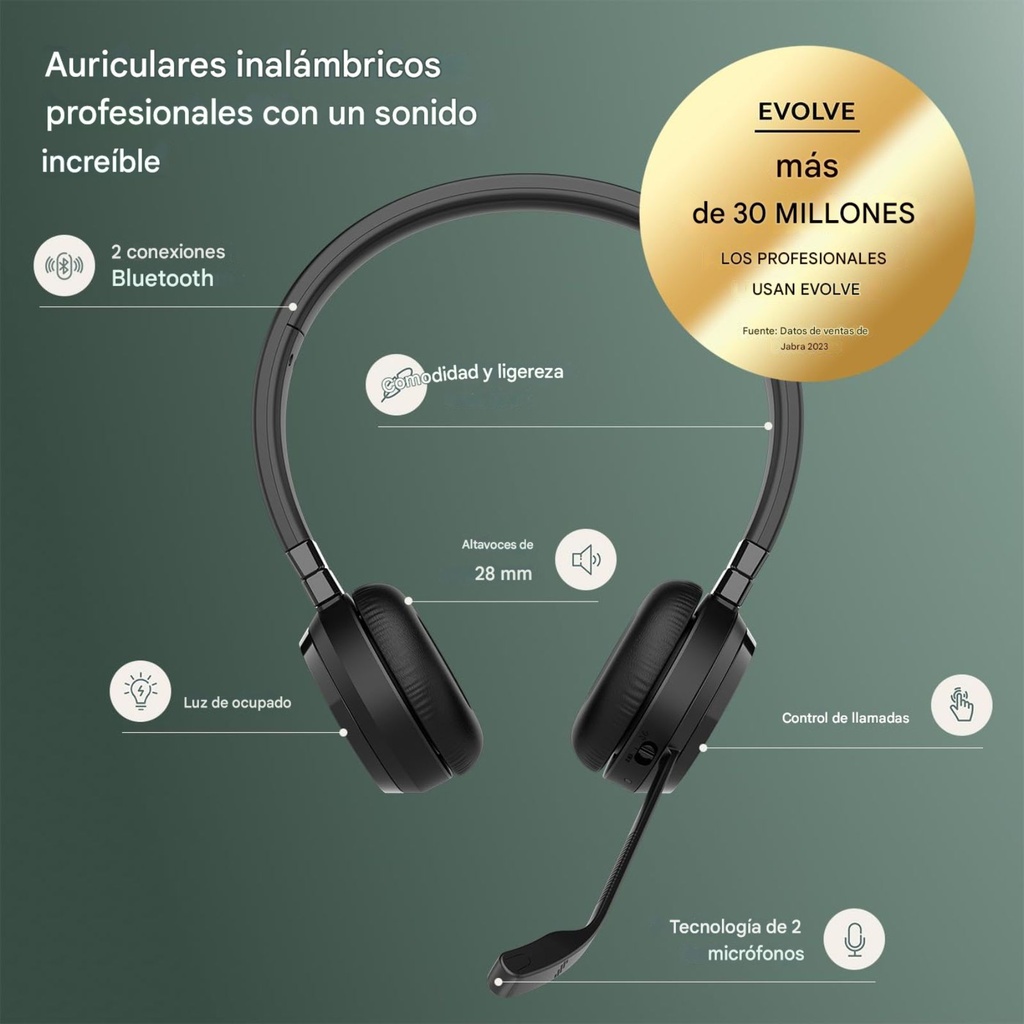Jabra Evolve 65 TE (Third Edition) – Wireless Headset Stereo