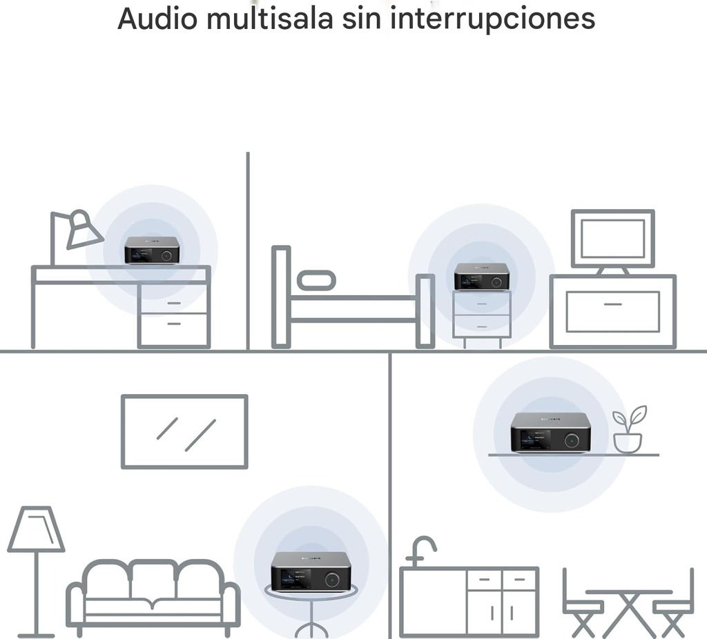 WiiM Ultra: Streamer DAC Preamplificador Hi-Res | DAC ES9038Q2M | Fono y HDMI ARC
