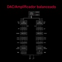 FiiO K7 / K7 BT: DAC/AMP Balanceado de Escritorio | Dual AK4493S | THX AAA 788+ | 2000mW Potencia | Salidas 4.4mm/6.35mm | (Opción Bluetooth 5.1 LDAC)