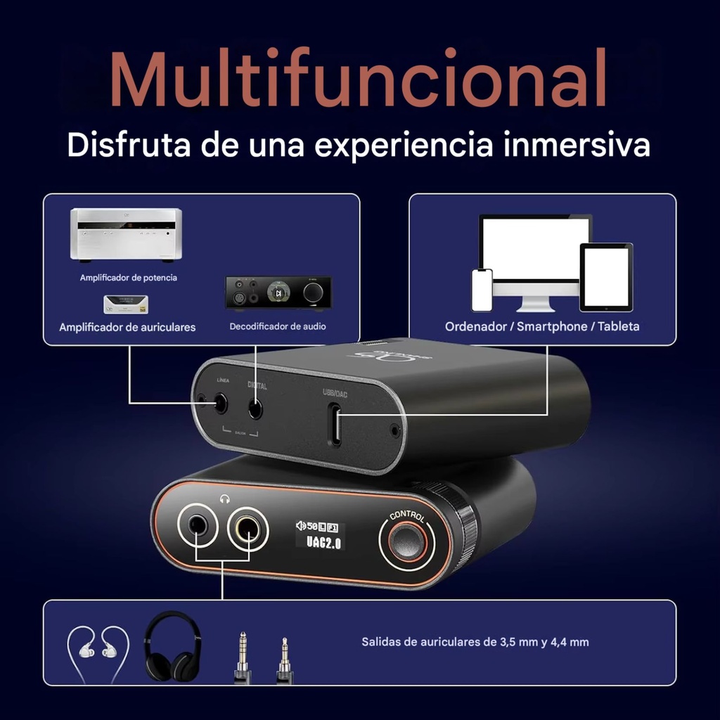 Shanling H0: Mini DAC/AMP de Escritorio | CS43198 + Dual SGM8262 | 690mW Potencia | Salidas 4.4mm & 3.5mm | Pantalla OLED | SPDIF & Line Out