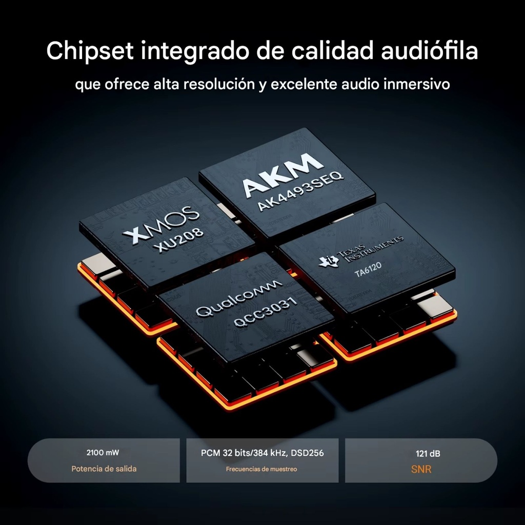 Fosi Audio K7: DAC/AMP de Escritorio Audiófilo y Gamer | AK4493SEQ | 2100mW Potencia | Salida 4.4mm | Bluetooth aptX HD | Entrada Micrófono