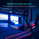 Fosi Audio K5 Pro: DAC/AMP Gamer de Escritorio | Entrada de Micrófono | Controles Bass/Treble | 1000mW Potencia | Soporte PC / PS5 / Mac
