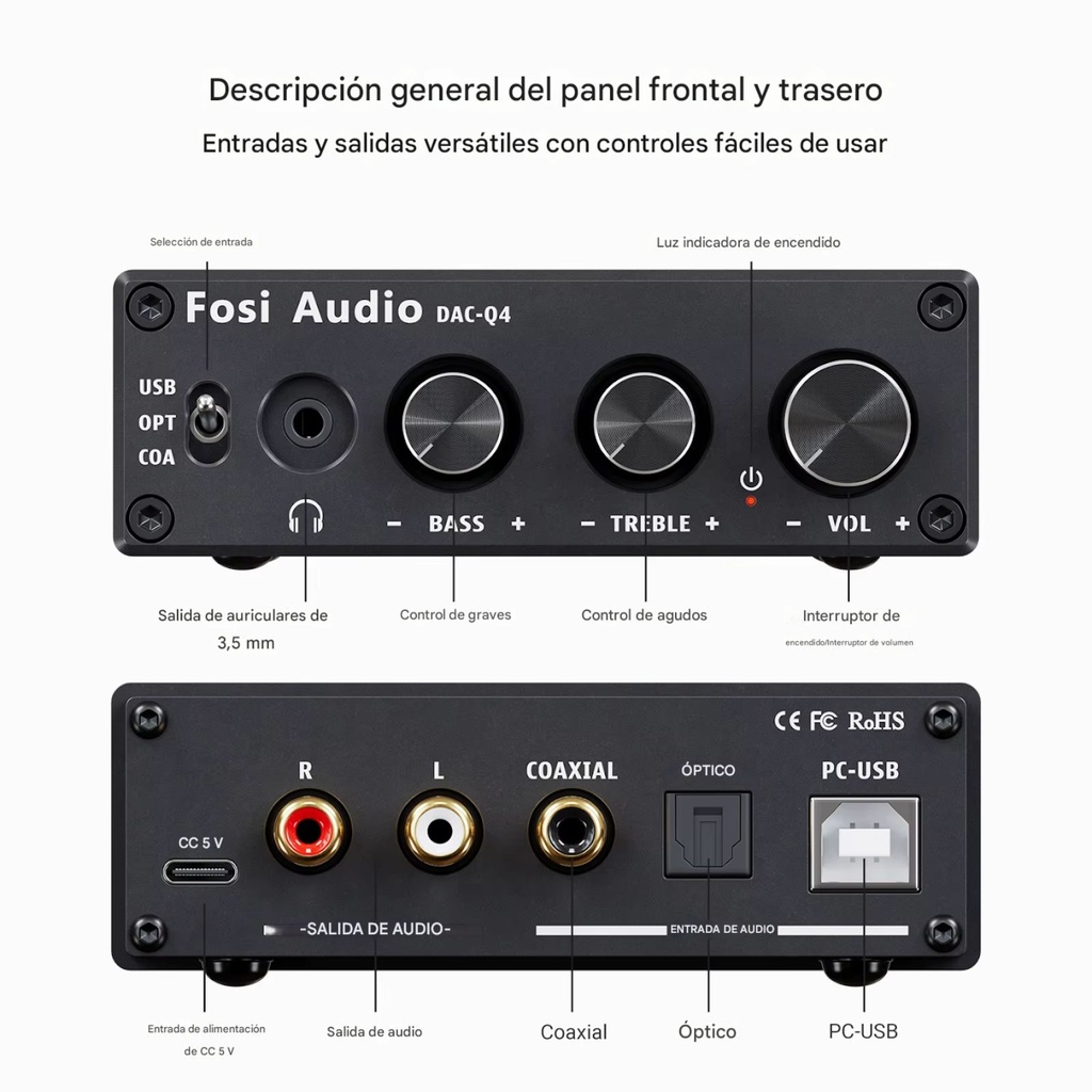 Fosi Audio Q4: Mini DAC/AMP de Escritorio | 24-Bit/192kHz | Controles Físicos Bass/Treble | USB/Óptica/Coaxial | Salida RCA y 3.5mm