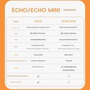FiiO Snow Sky Echo: Reproductor Hi-Res Dual DAC CS43198 | Evolución Premium del Echo Mini | Chasis de Aluminio CNC | Soporte 256GB | Bluetooth