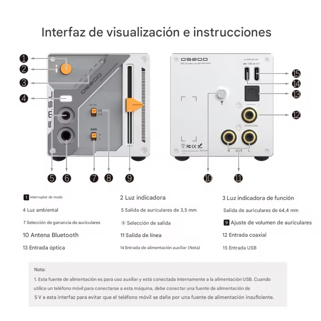 SMSL DS200: Mini DAC/AMP de Escritorio | Dual CS43131 | Salidas 4.4mm y 3.5mm | Diseño Cyberpunk con Slider | MQA y Bluetooth 5.1