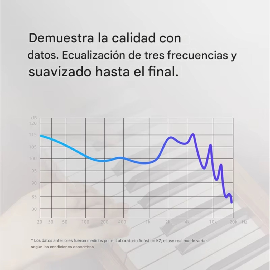 KZ EDX PRO: Audífonos In-Ear (IEM) Hi-Fi | Driver Dinámico Magnético Dual 10mm | Cable Intercambiable
