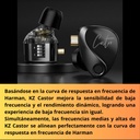 KZ CASTOR: Audífonos In-Ear - Doble Driver Dinámico Ajustable (Harman Target)