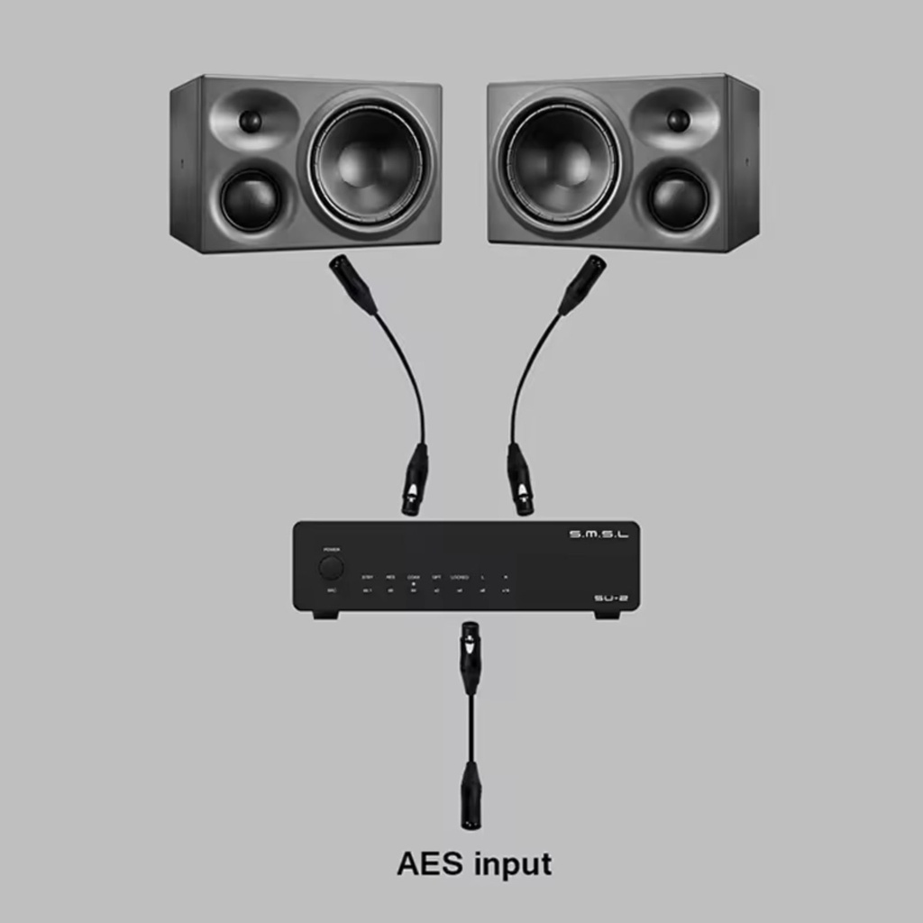 SMSL SU-2 | DAC Balanceado ES9039Q2M para Audiófilos